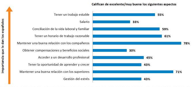 25 anniversario tabla 1 25 anniversario tabla 1