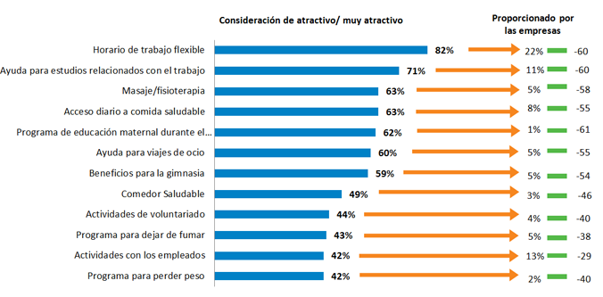 25 Anniversario tabla 2 25 Anniversario tabla 2
