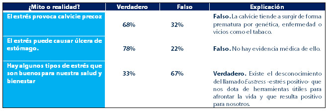 Vida Saludable 2 Vida Saludable
